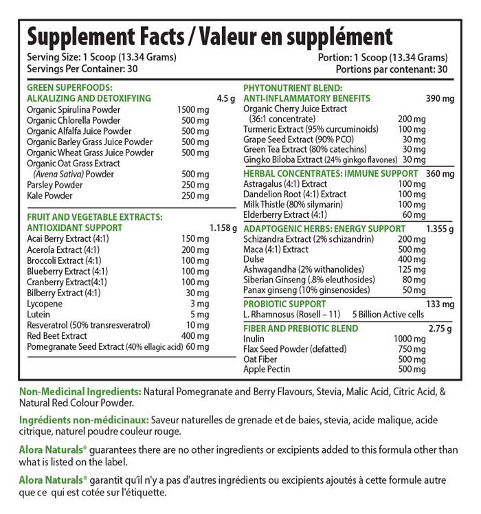 True Greens - Supplement Facts